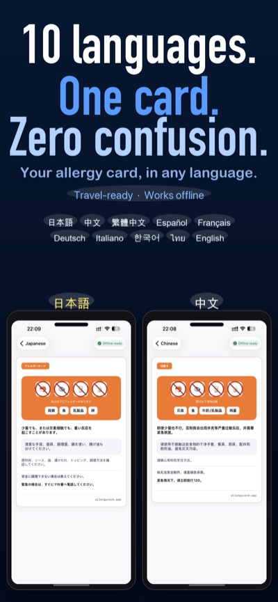 15 languages, one card